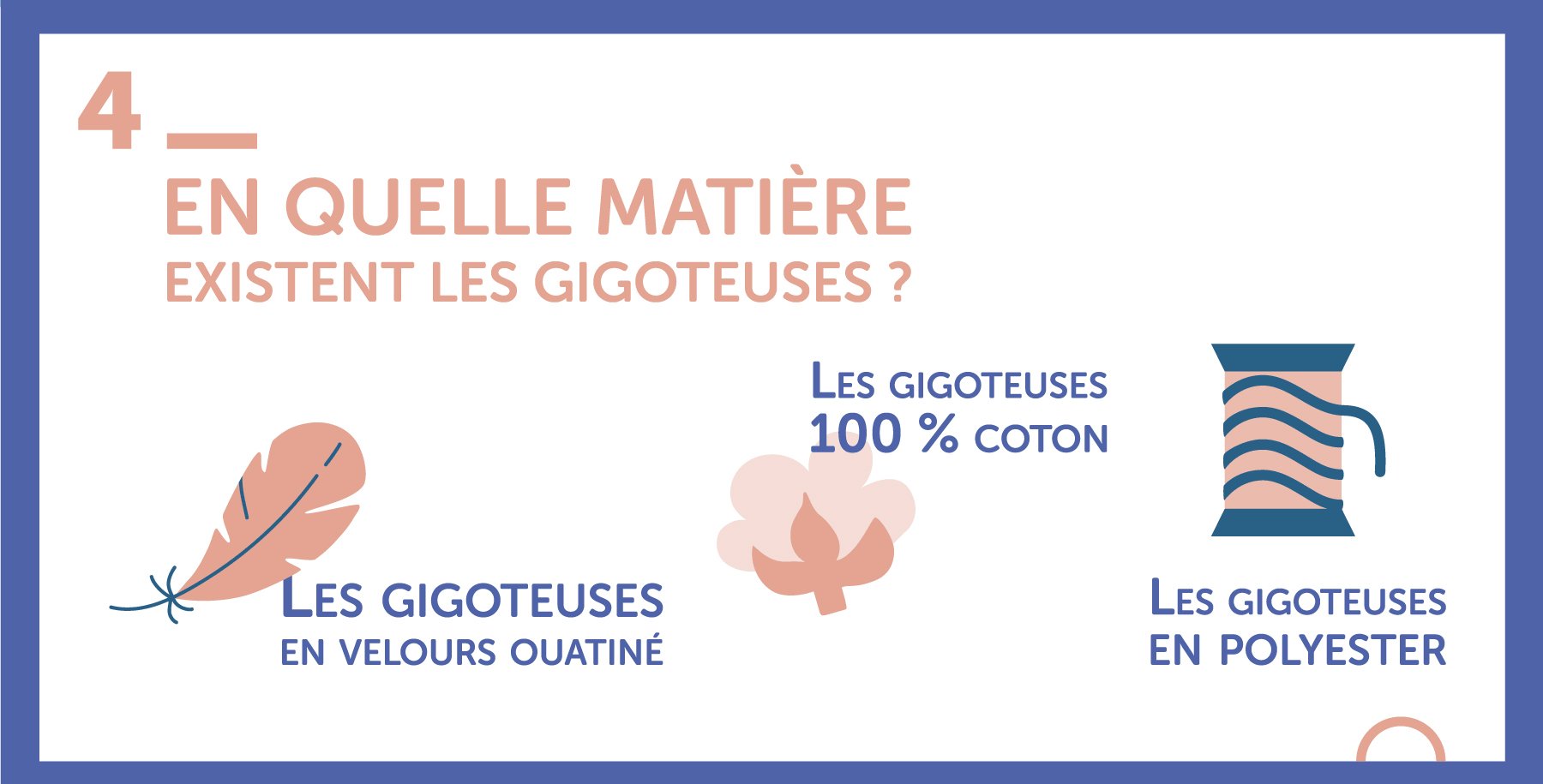 Comment bien choisir la gigoteuse de bébé ? - Premiers Moments