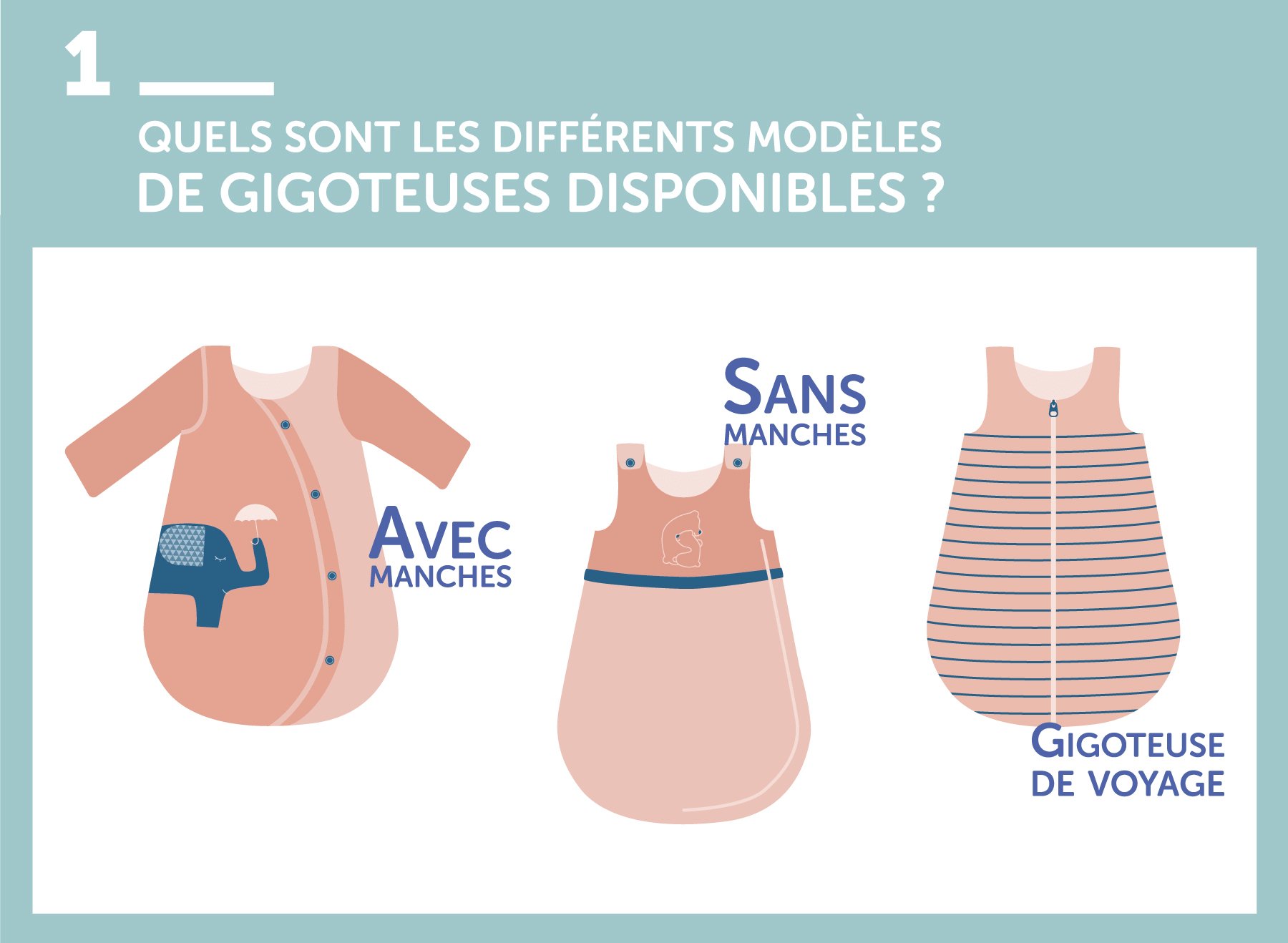 Quel TOG choisir pour la gigoteuse de bébé ?