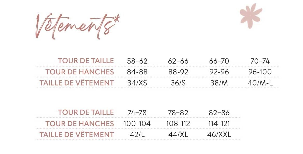 Guide des tailles de vêtements de grossesse