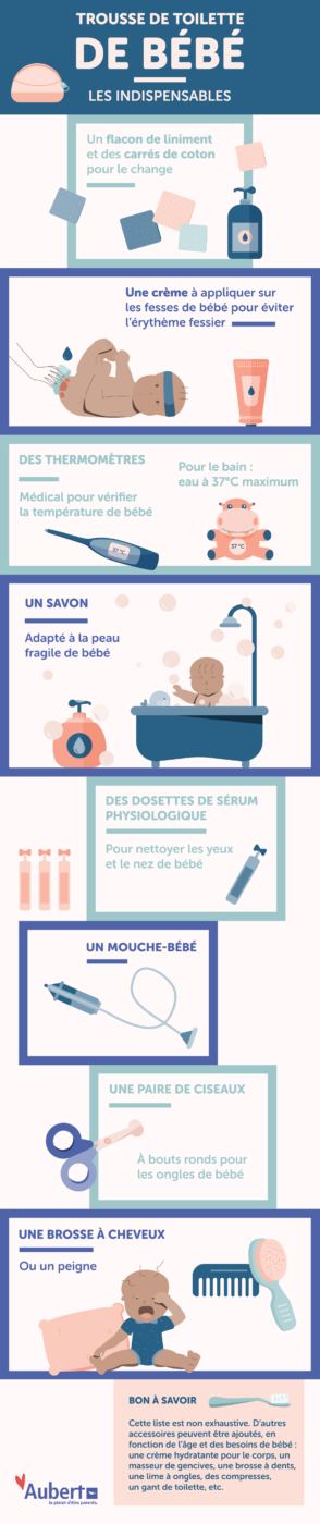 Hygiène et soin bébé : la toilette bébé de 0 à 6 mois - Aubert