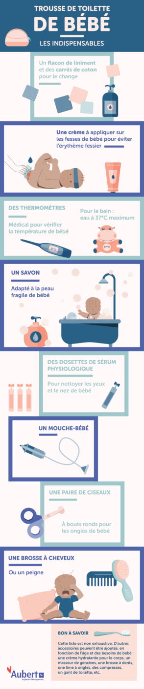 Que mettre dans la trousse de toilette pour bébé ? – Aubert