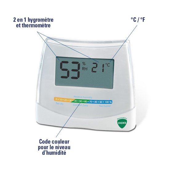 Hygrometre Et Thermometre 2 En 1 De Vicks Thermometres Aubert