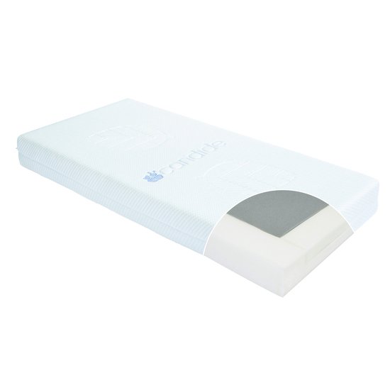 Matelas Coco Latex Blanc De Kadolis Matelas Bebe Aubert
