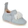 Chaussons Blumoo