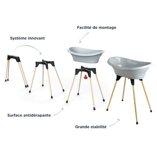 Kit de baignoire Vasco Gris charme  de Thermobaby Kit de baignoire Vasco Gris charme  de Thermobaby