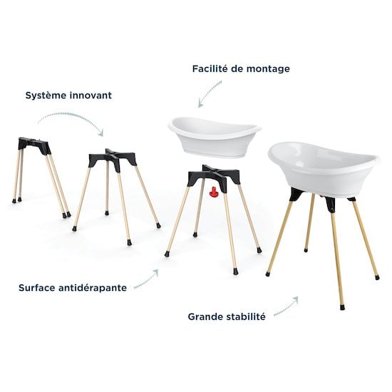 Baignoire Bebe Baignoire Gonflable Aubert