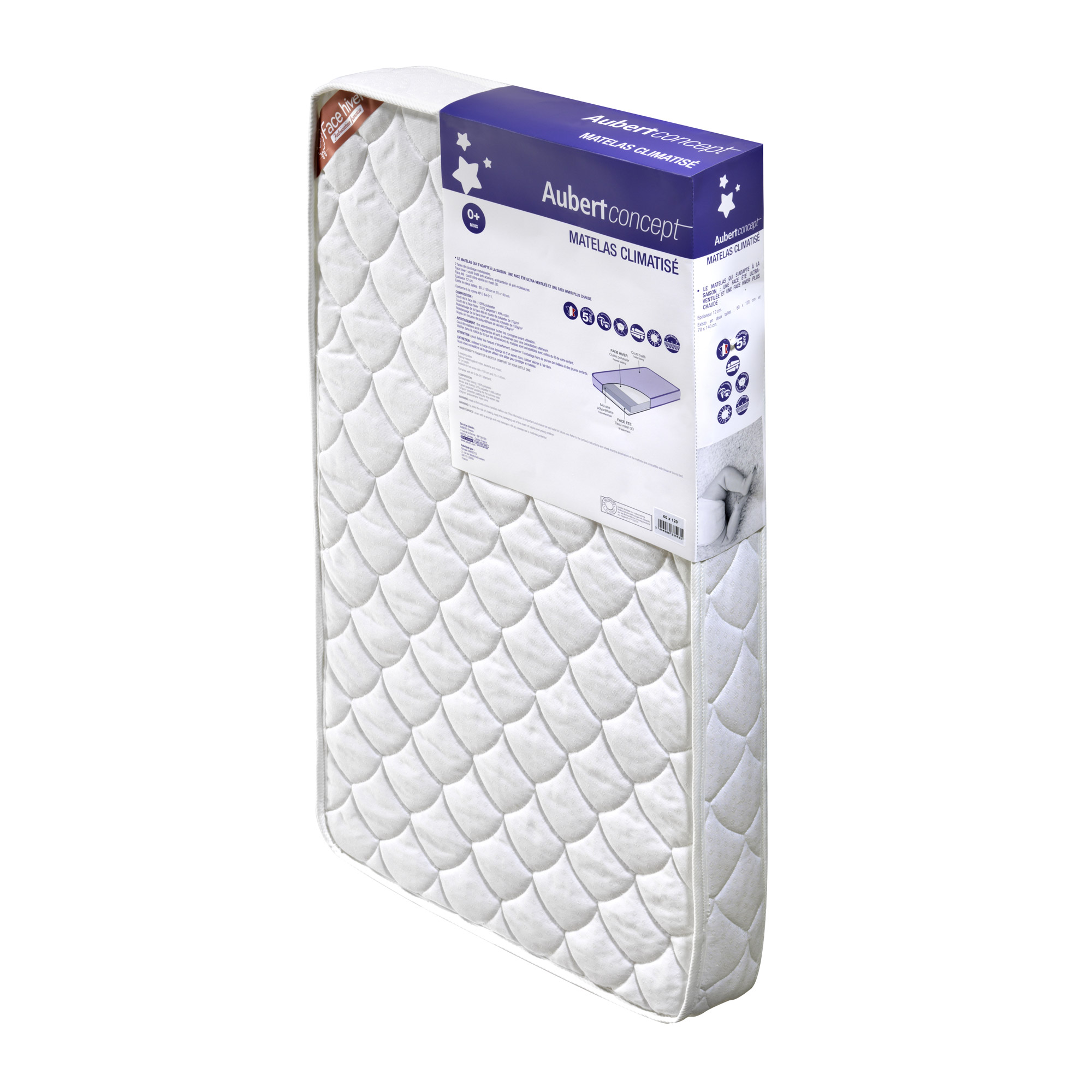 Matelas Climatise De Aubert Concept Matelas Bebe Aubert