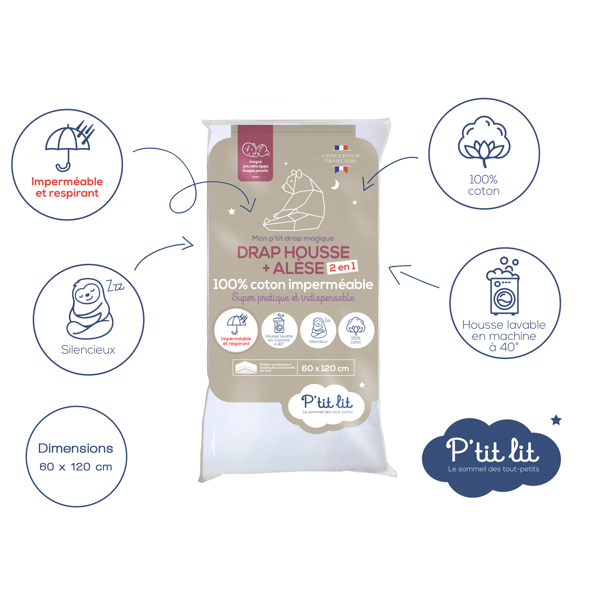 Souple et Silencieux Protège Matelas Bébé 2 en 1 Blanc Alèse Drap Housse 60x120 cm Ptit lit 100% Coton Oeko Tex Imperméable Respirant 
