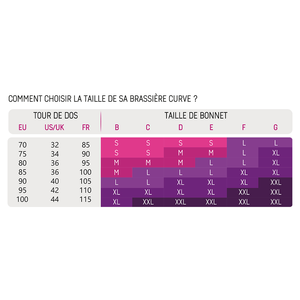 Brassière Allaitement CURVE Nude (existe également en noir) - Féminin  Plurielles