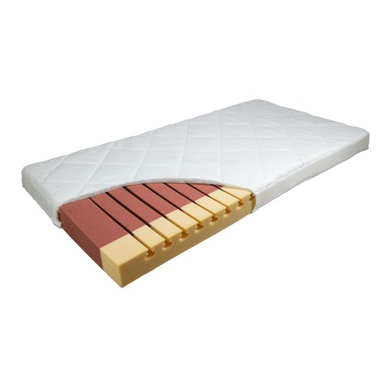 Matelas bébé Sanitassima   de Kuli-Muli