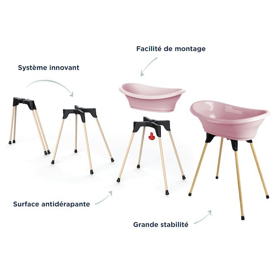 Kit de baignoire Vasco Rose poudré  de Thermobaby Kit de baignoire Vasco Rose poudré  de Thermobaby