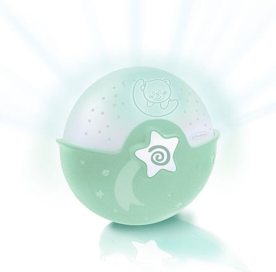 Projecto lampe Vert menthe  de Infantino