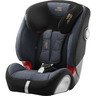 Siège auto Evolva 123 SL SICT