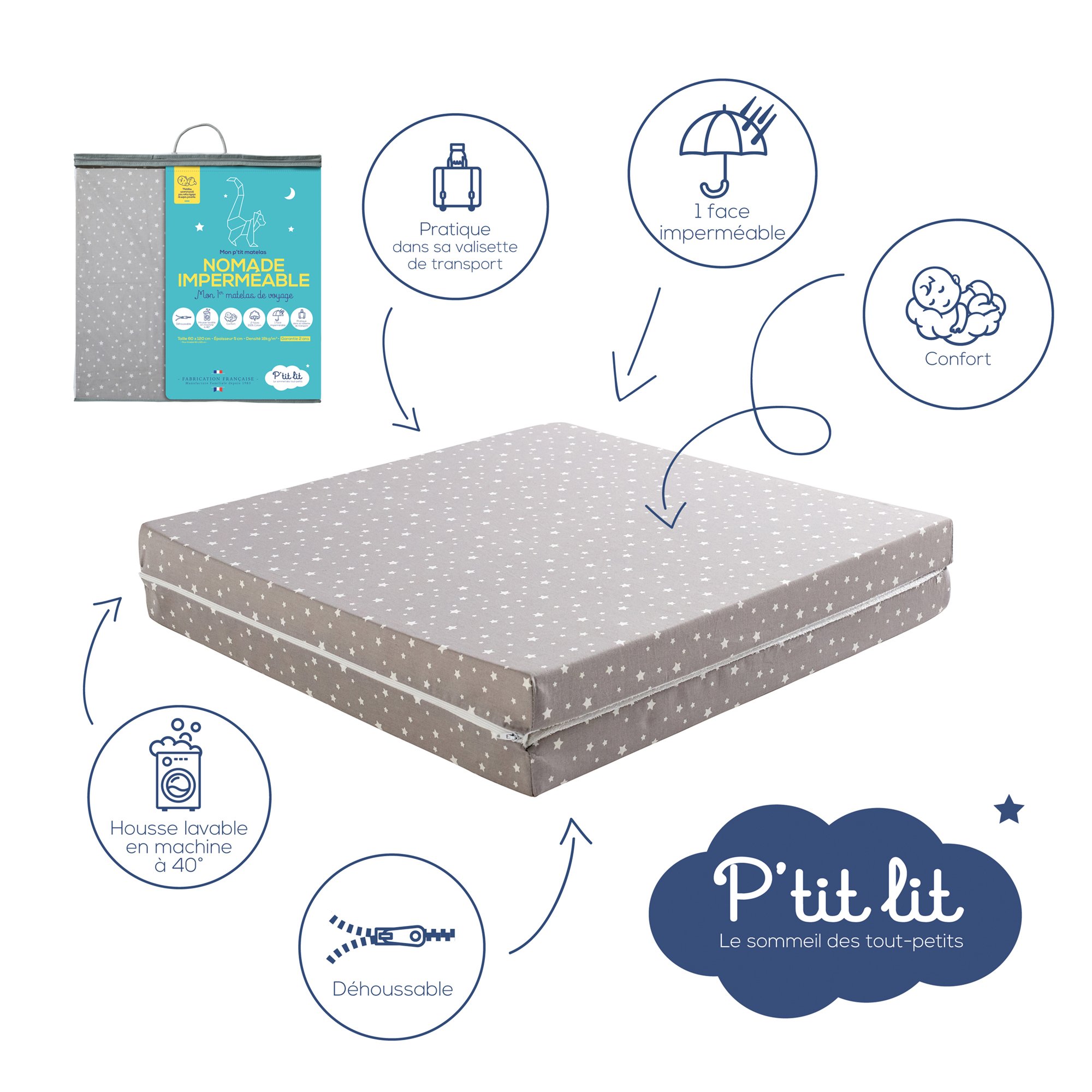 Matelas de voyage imprimé Etoile 60 x 120 cm de P'tit lit, Matelas de  voyage : Aubert