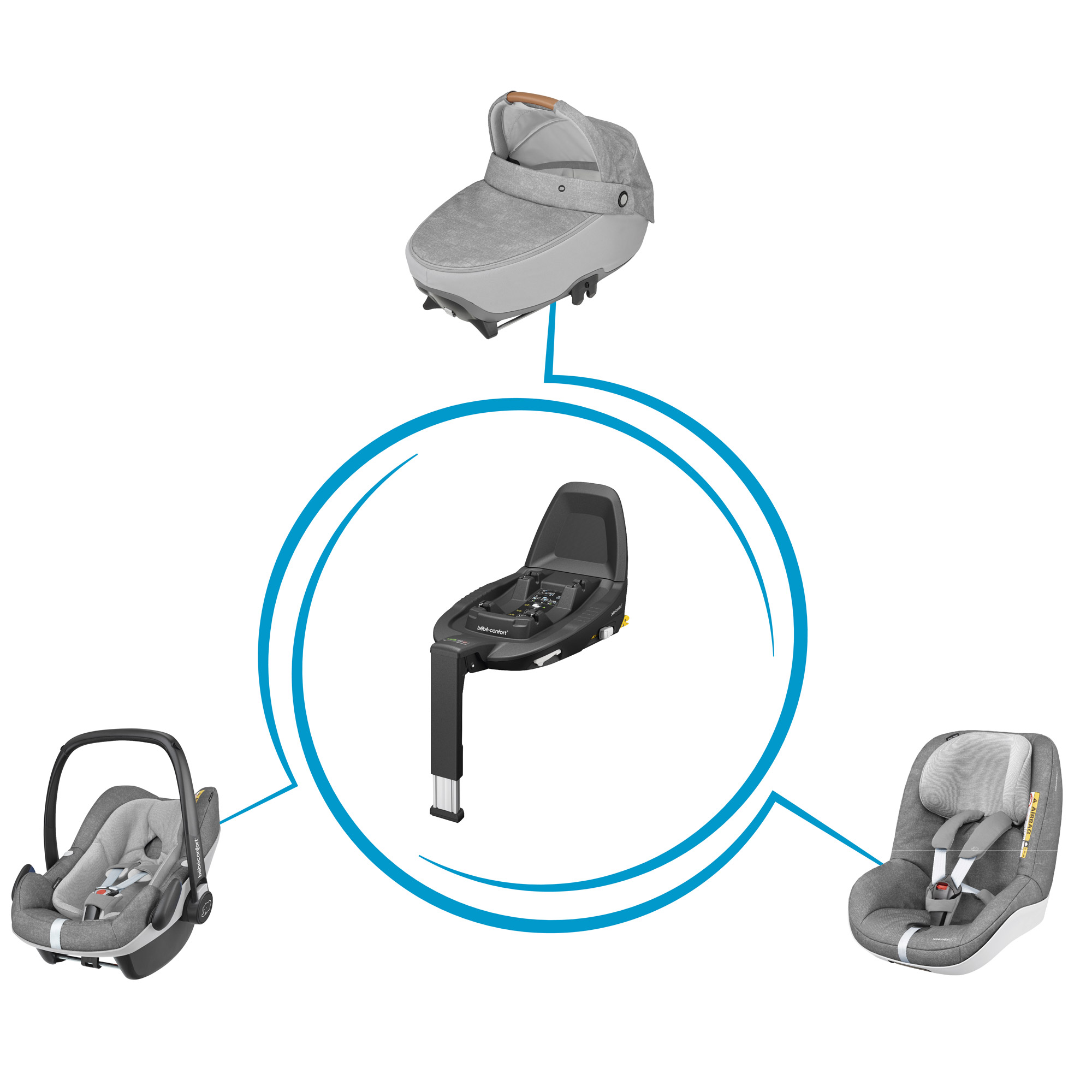 Base Familyfix3 Noir De Bebe Confort Embases De Sieges Auto Aubert Base Familyfix3 Noir De Bebe Confort Embases De Sieges Auto Aubert