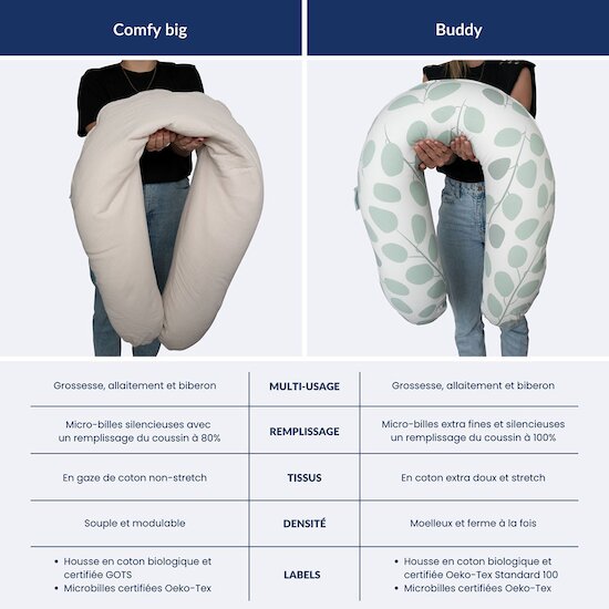 Coussin de grossesse doomoo Comfy Big Tetra Almond  de Babymoov Coussin de grossesse doomoo Comfy Big Tetra Almond  de Babymoov