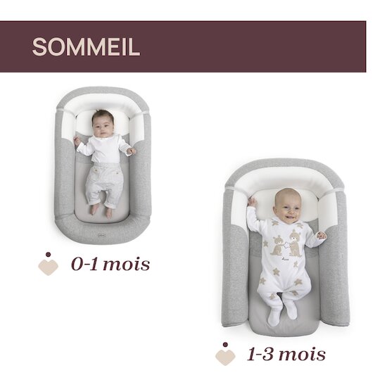Réducteur Pod 3 en 1 Grey  de Chicco