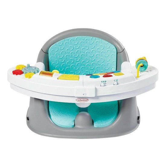 Rehausseur Bebe Achat De Rehausseurs De Chaise Avec Tablette Aubert Rehausseur Bebe Achat De Rehausseurs De Chaise Avec Tablette Aubert