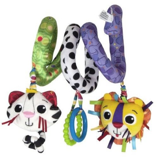 Spirale d'activités