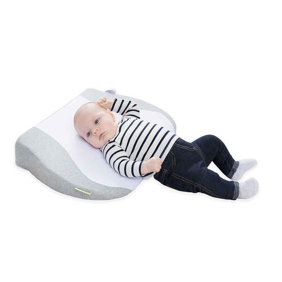 Plan Incline Bebe Inclinateurs De Matelas Pour Bebe Aubert