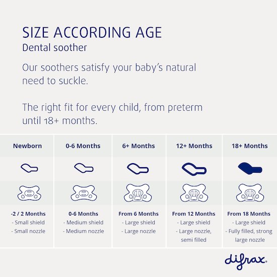 Difrax Sucette Dental 6 mois + - Comparer avec