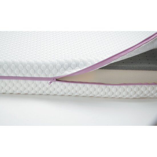 Matelas bébé Bien-être évolutif déhoussable   de Candide Matelas bébé Bien-être évolutif déhoussable   de Candide