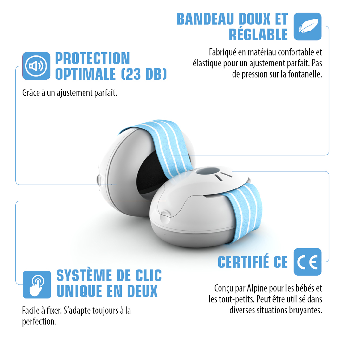 Casque anti-bruit Muffy Baby Blue de Alpine, Sécurité domestique