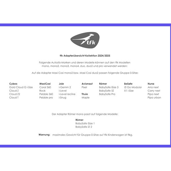 Adaptateurs Groupe 0 Pro Mono 3 et 4   de Trends for Kids