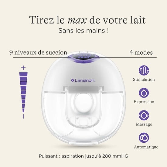 Tire-lait mains libres Double  de Lansinoh Tire-lait mains libres Double  de Lansinoh