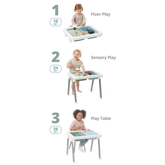 Table sensorielle 3 en 1   de Skip Hop