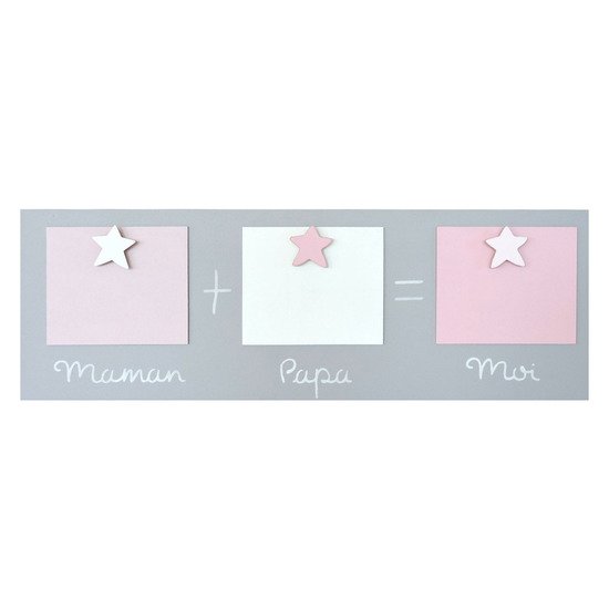 Douceur pêle mêle photos