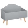 Coffre nuage