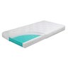 Matelas Lyocell