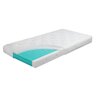 Matelas Lyocell